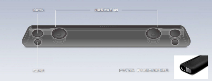 利来w66回音壁音箱YAS-106 京东11.1.震撼上市